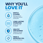 Aqua Cleanse Bodywash