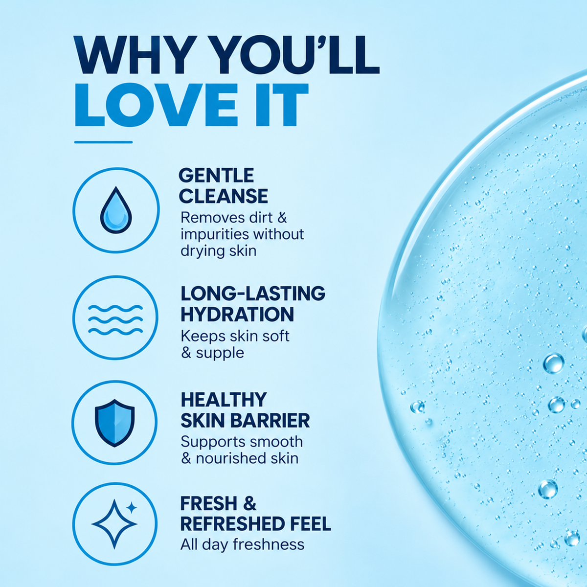 Aqua Cleanse Bodywash