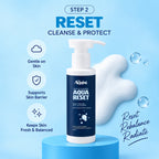 THE BASIC CARE ROUTINE